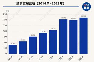 每体：巴托梅乌计划去看巴萨客场挑战那不勒斯的欧冠比赛